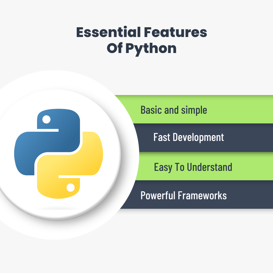 Essential Features Of Python