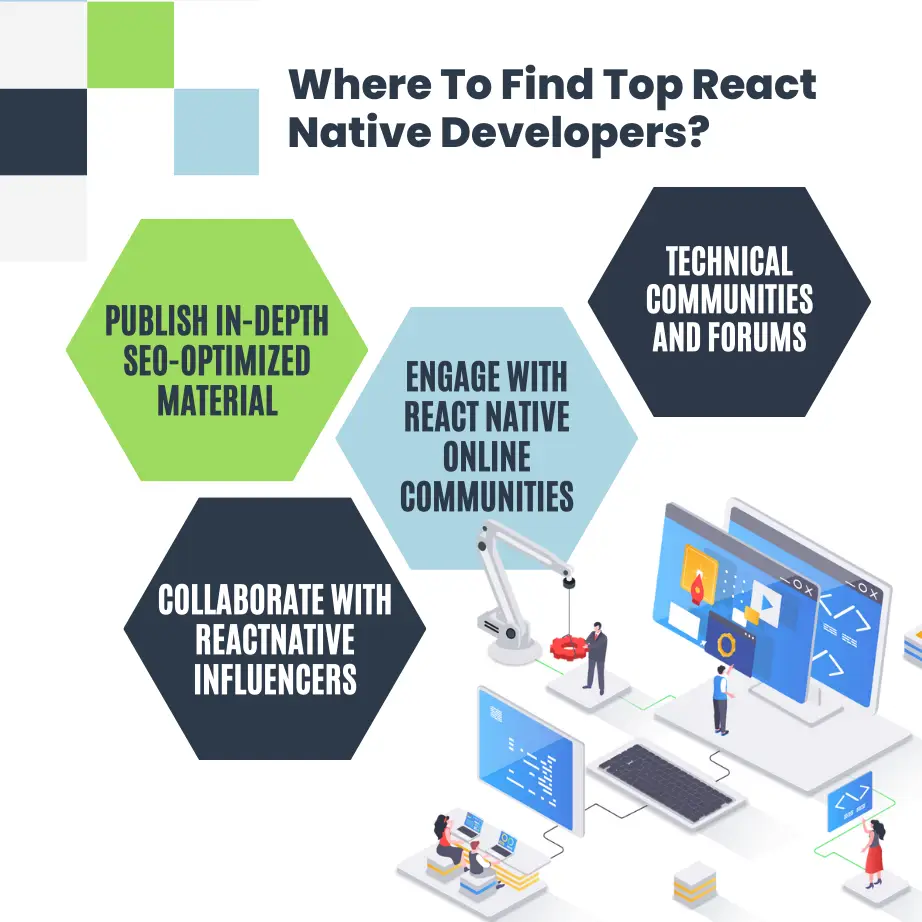 Find Top React Native Developers