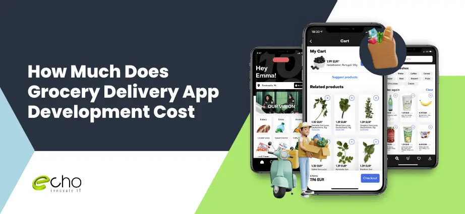 Grocery Delivery App development cost