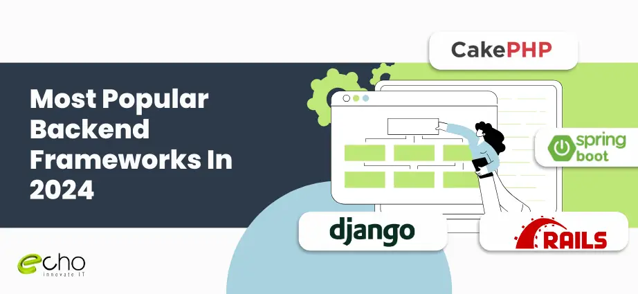 Popular Backend Frameworks