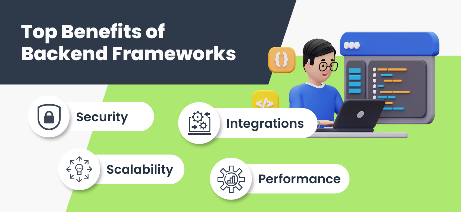 Top Benefits of Backend Frameworks