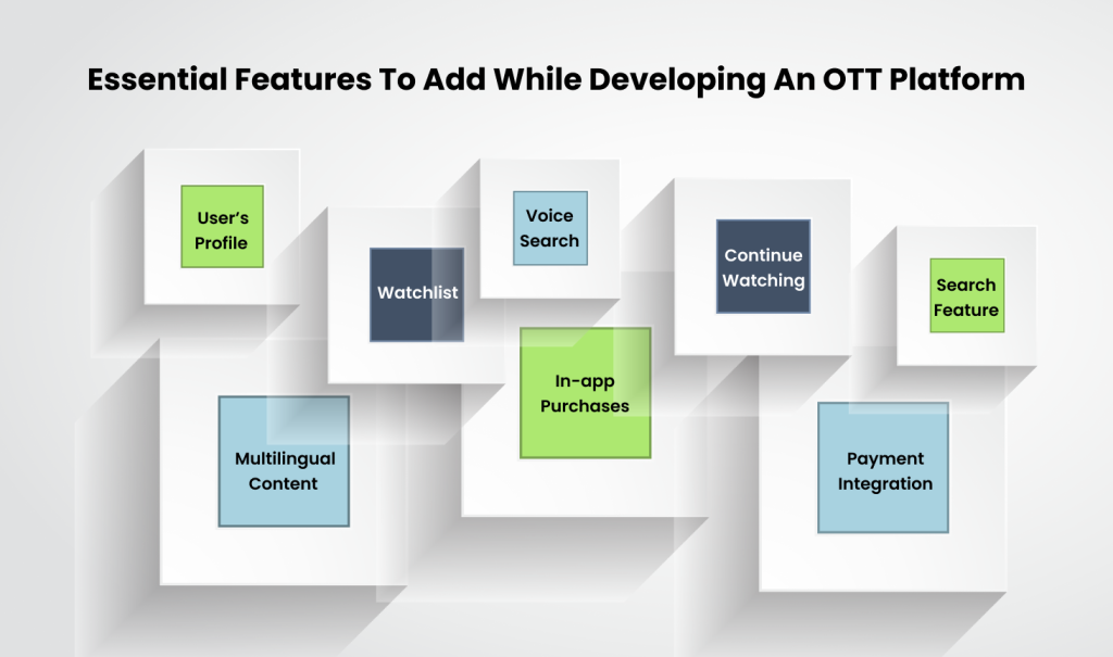 features to add while developing an ott platform