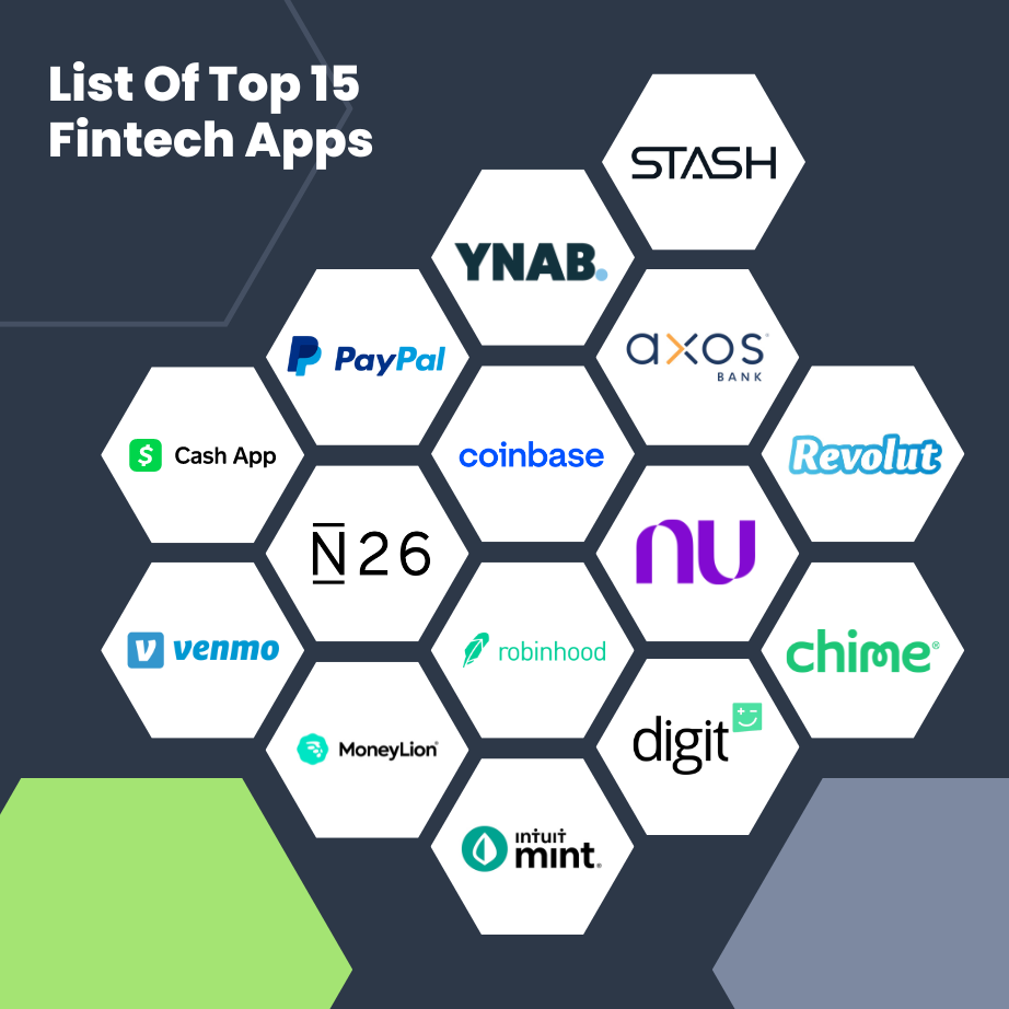 list of fintech apps