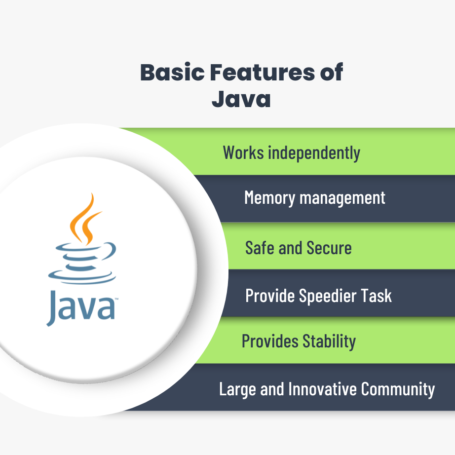 Basic Features of Java
