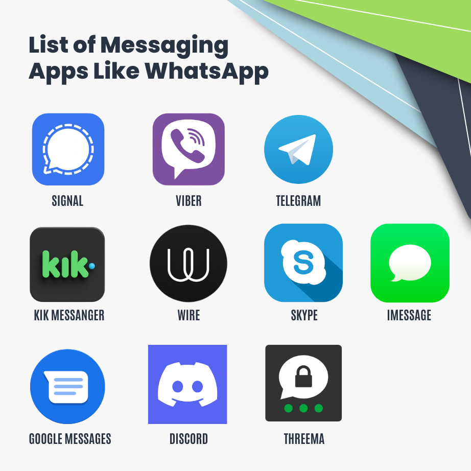 List of Messaging Apps Like WhatsApp