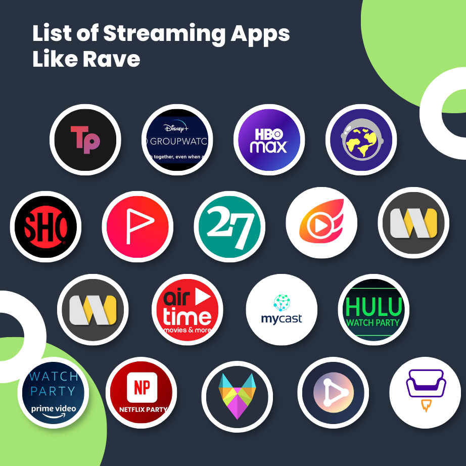 List of Streaming Apps Like Rave