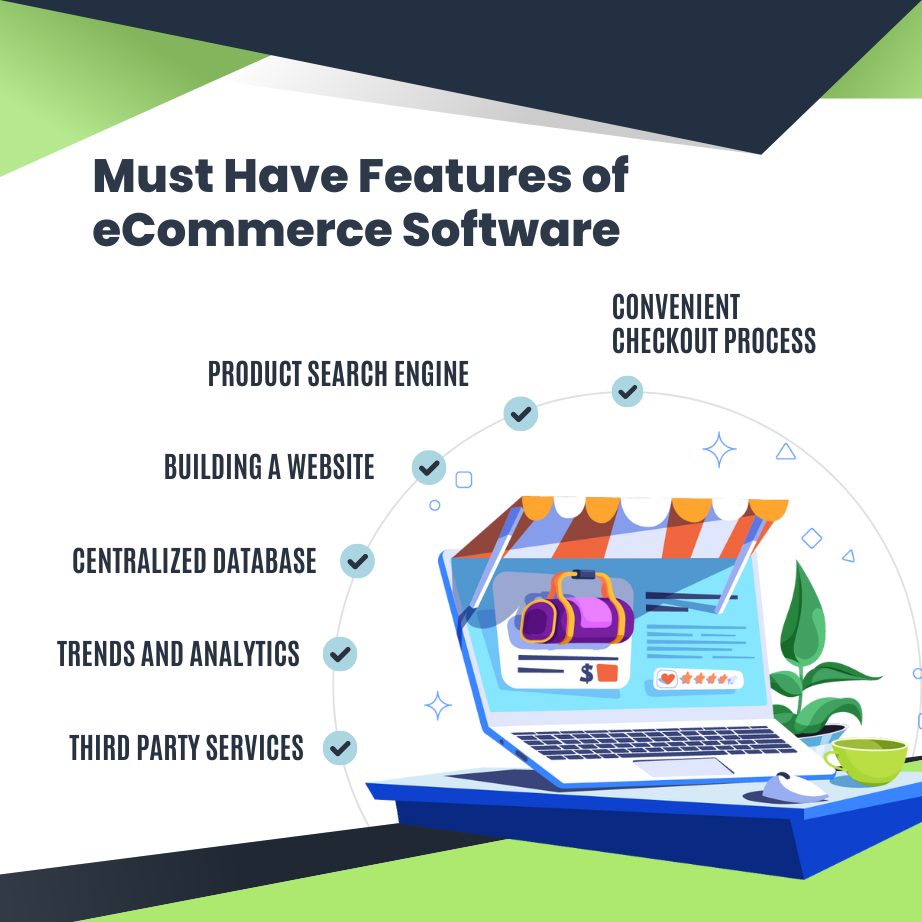 Must Have Features of eCommerce Software
