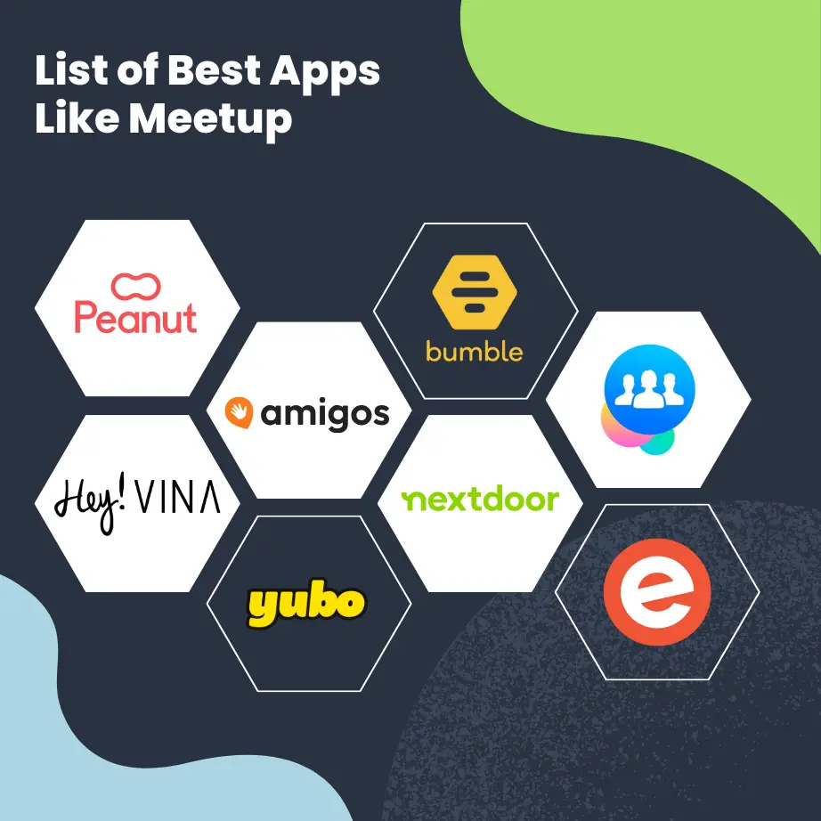 apps like meetup