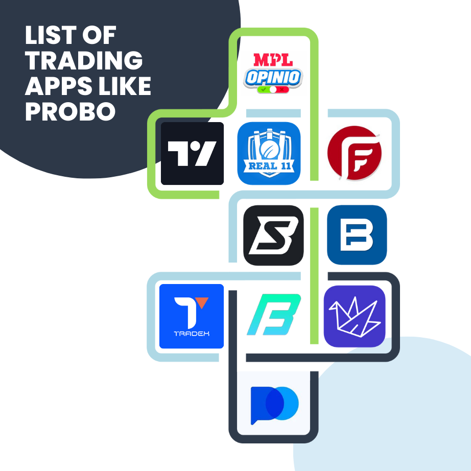 List Of Trading Apps Like Probo