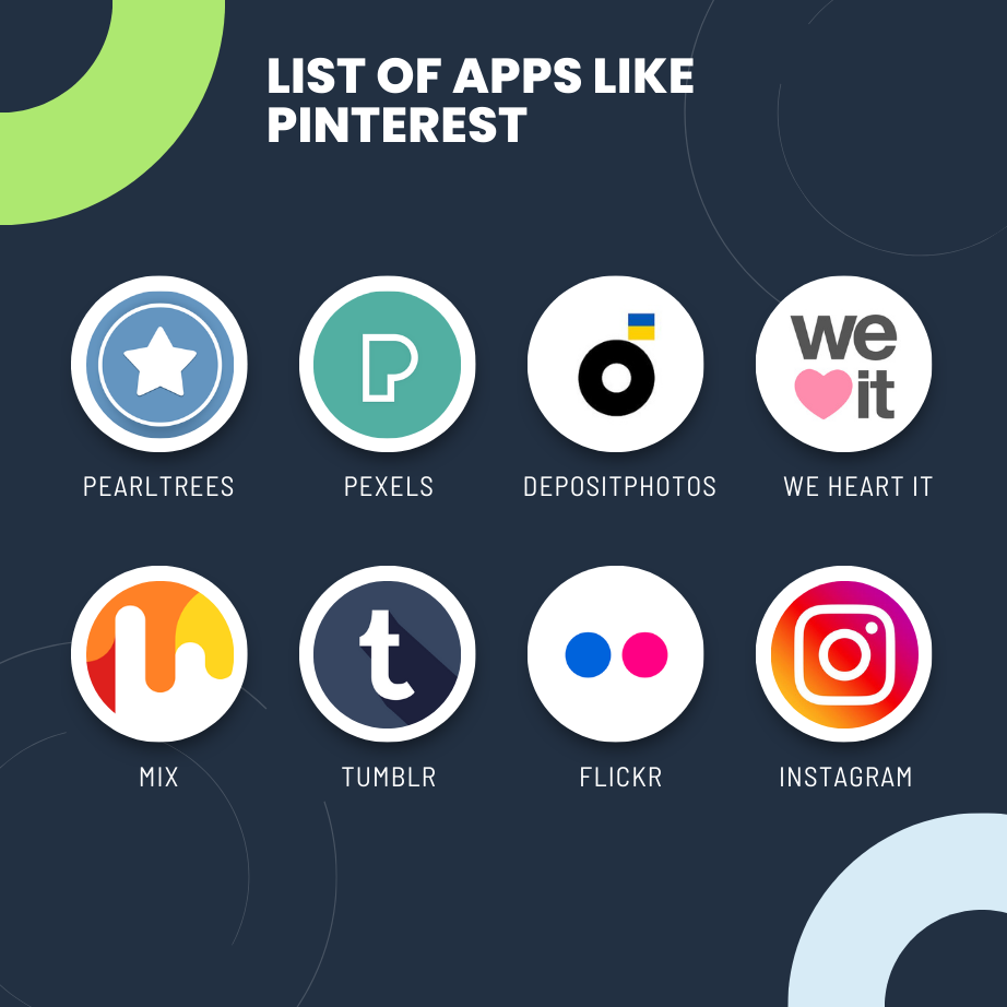 List of Apps Like Pinterest