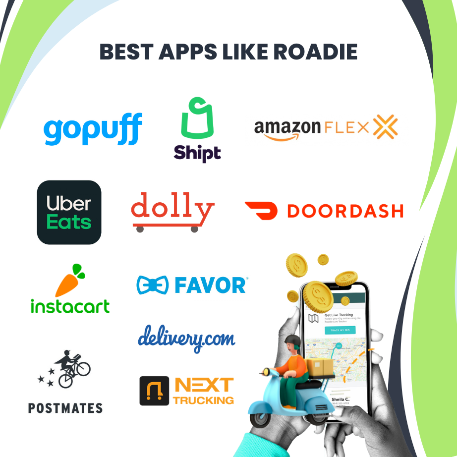 list of Apps Like Roadie