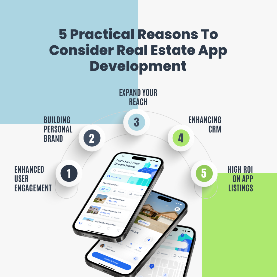 5 Practical Reasons To Consider Real Estate App Development