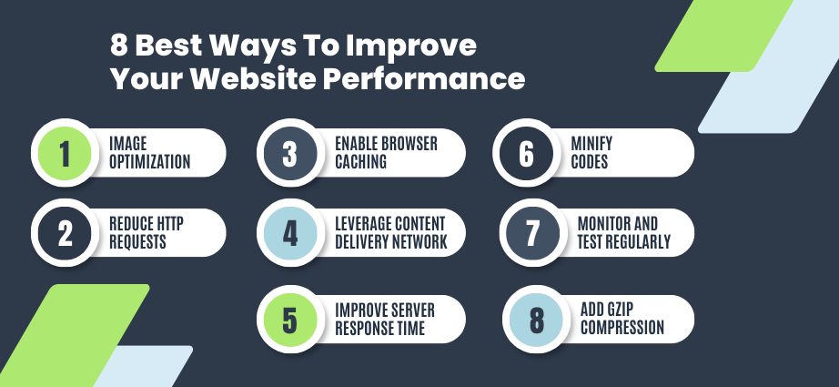 8 Best Ways To Improve Your Website Performance