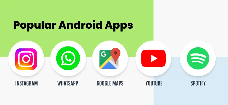 Popular Android Apps