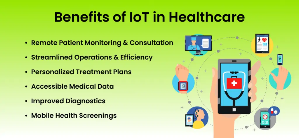 Benefits of IoT in Healthcare