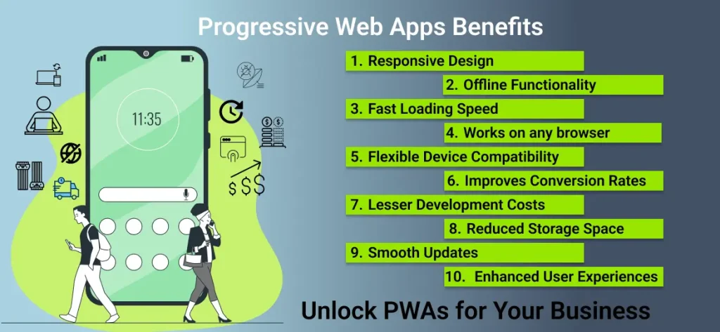 Progressive Web Apps Benefits