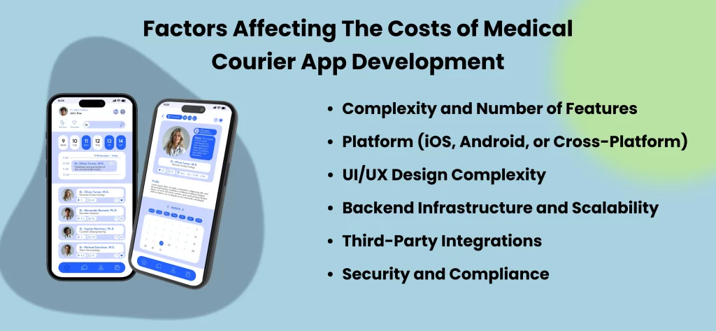 Factors Affecting The Costs of Medical Courier App Development